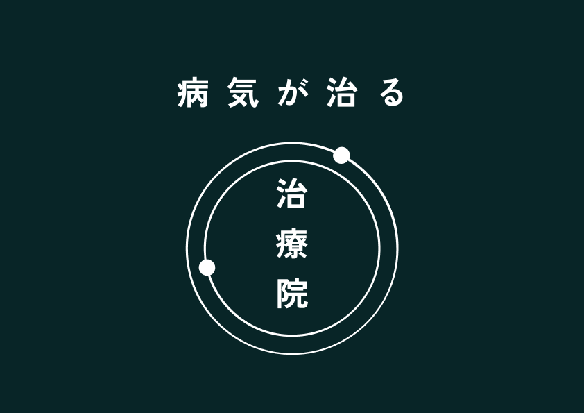 病気が治る治療院ロゴ